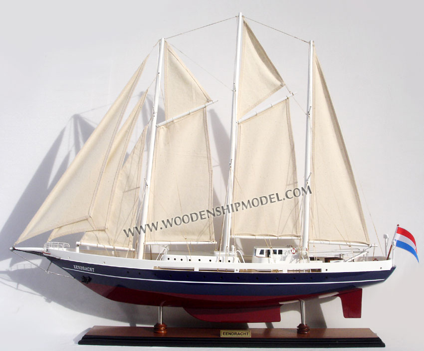 Eendracht model