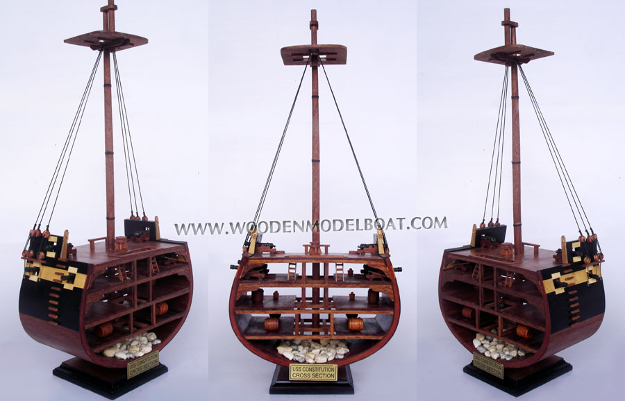 USS Constitution cross section