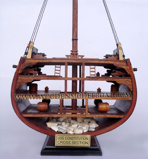 Cross section USS Constitution